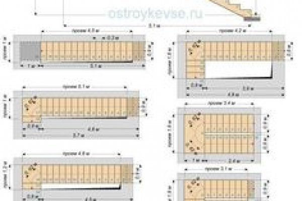 Сайт кракен россия