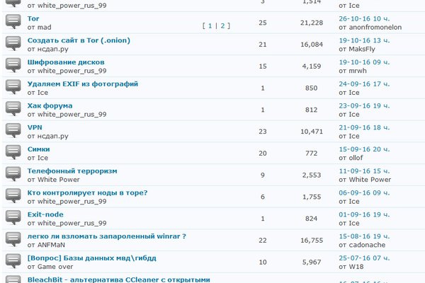 Кракен орг